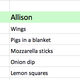 Image for article titled The Takeout’s fantasy food draft: Best football-party snack